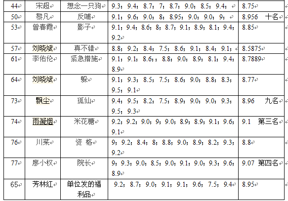 QQͼƬ20151105194811.png